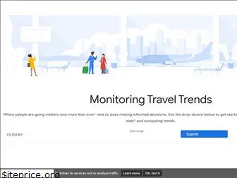 destinationinsights.withgoogle.com