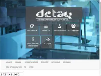 detaylab.com