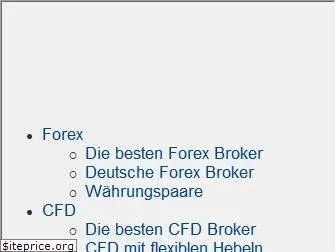 deutschefxbroker.de