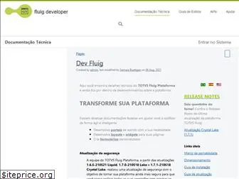 dev.fluig.com