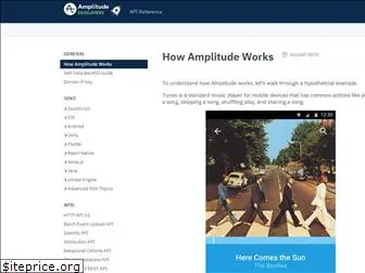 developers.amplitude.com