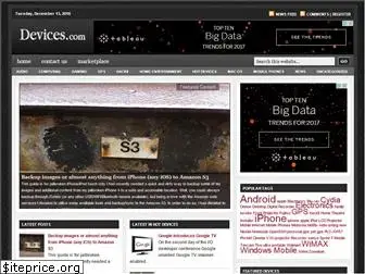 devices.com