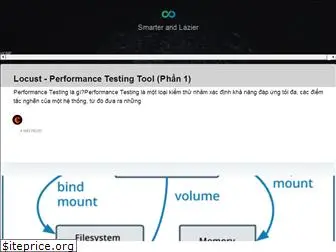 devopsz.com