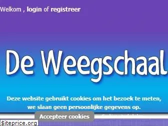 deweegschaalinbalans.nl