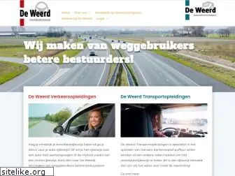 deweerd.net