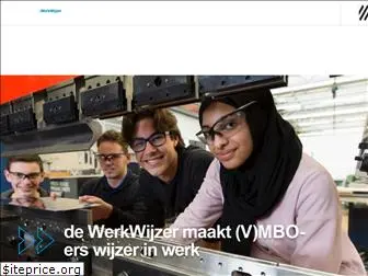 dewerkwijzer.nl