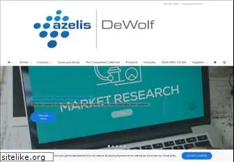 dewolfchem.com