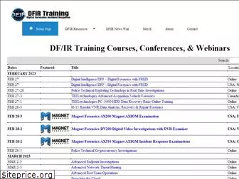 dfir.training