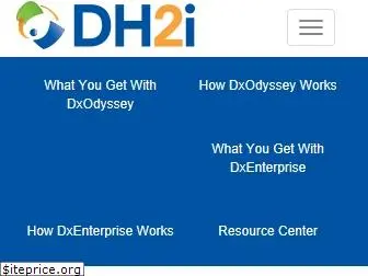 dh2i.com