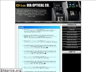 dia-optical.com
