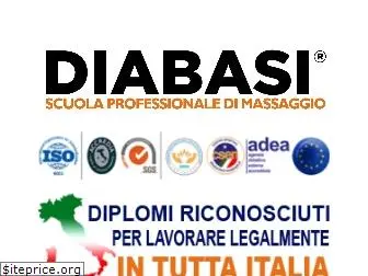 diabasi.it