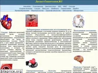 diabet-gipertonia.ru