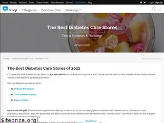 diabetes.knoji.com