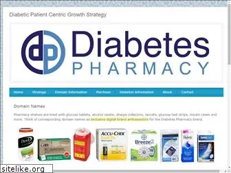 diabeticskincare.com