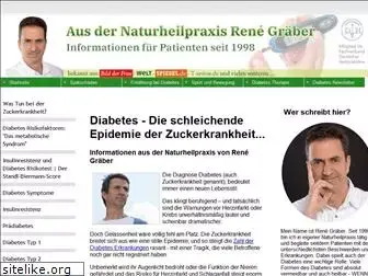 diabetiker-experte.de