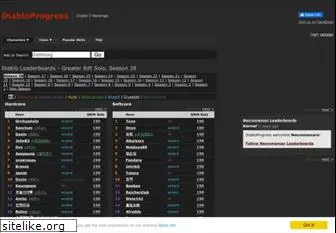 diabloprogress.com