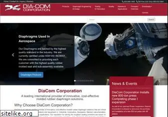 diacom.com