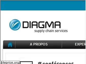 diagma.com