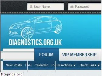 diagnostics.org.uk