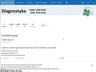 diagnostyka.net.pl