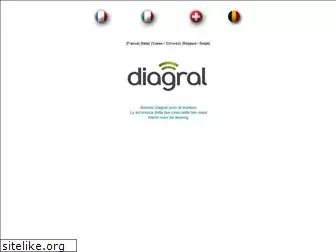 diagral.com