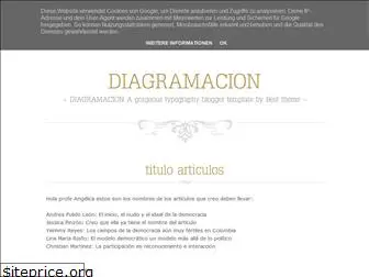 diagramacionteoria.blogspot.com