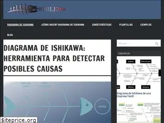 diagramadeishikawa.com