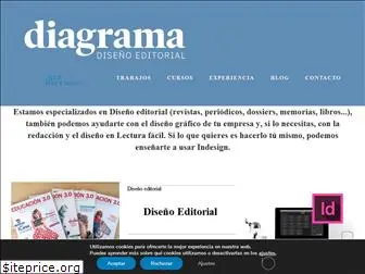 diagramaestudio.com