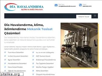 diahavalandirma.com