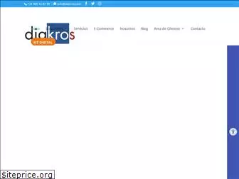 diakros.com