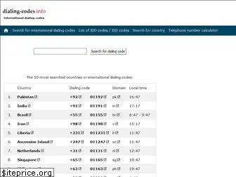 dialing-codes.info