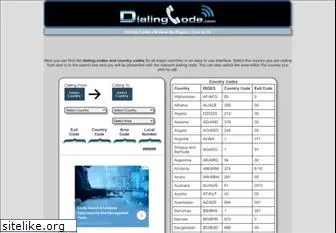 dialingcode.com