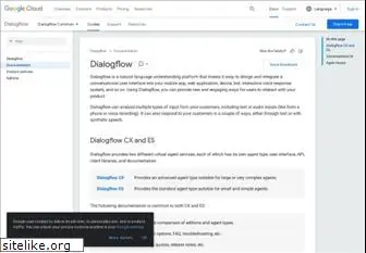 dialogflow.com
