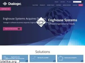 dialogic.com