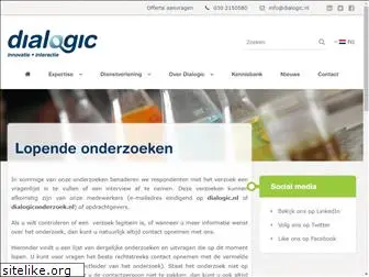 dialogiconderzoek.nl