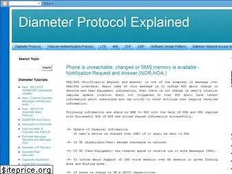 diameter-protocol.blogspot.com