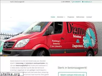 diamo.nl