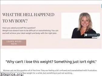 diamondbodyimage.com