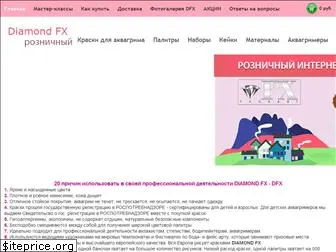 diamondfx.ru