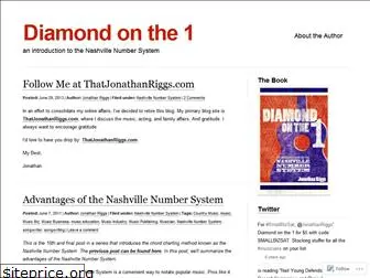 diamondonthe1.wordpress.com