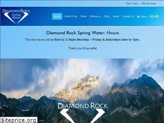 diamondrock.com