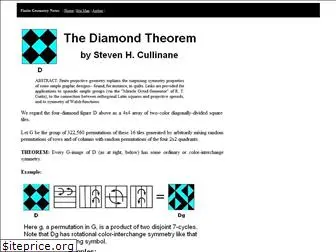 diamondtheorem.com