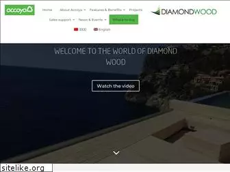 diamondwoodchina.com