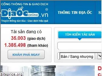 diaoconline.vn