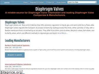 diaphragm-valves.com