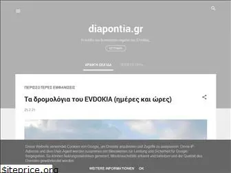 diapontia.gr