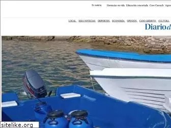 diariodemallorca.com