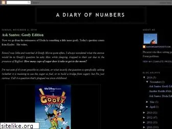 diaryofnumbers.blogspot.com