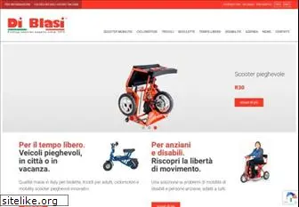 diblasi.co.uk