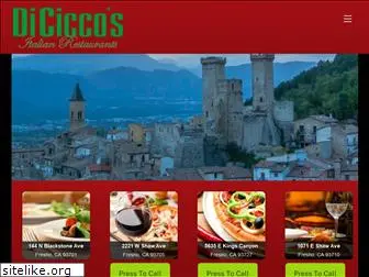 diciccos.net